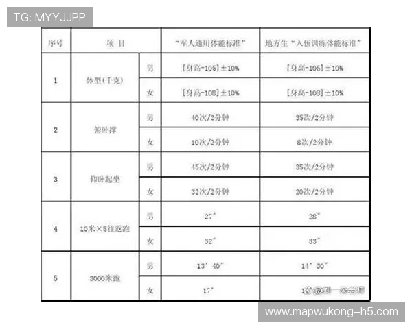 中圈开球规则详解：关键判罚条件与执行标准解析