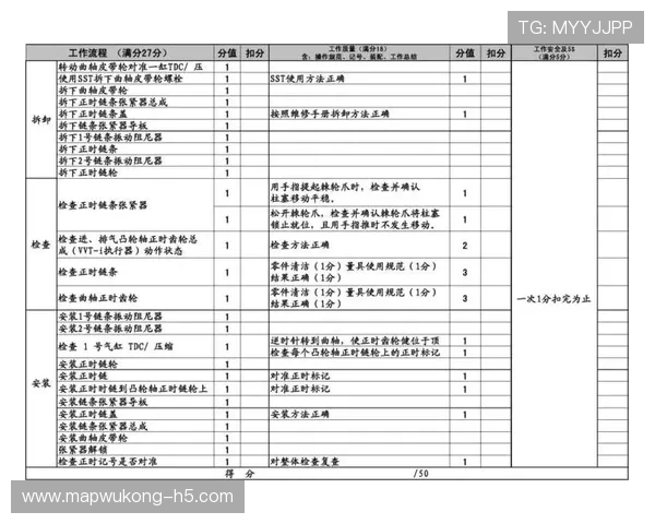 VAR规则中判罚复核流程及裁判决策解释