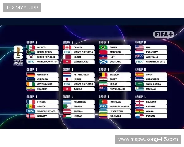 2026世界杯48支球队分12个小组怎么分配，小组第三如何出线