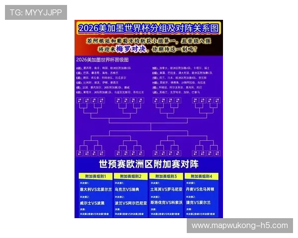 2026世界杯卡塔尔队赛程分析与晋级前景预测