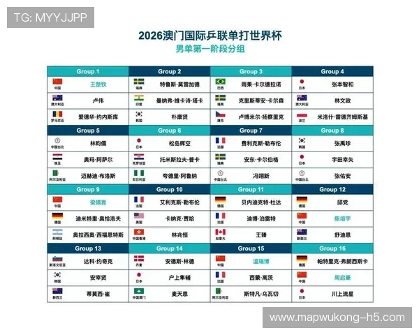 库拉索冲击2026世界杯前景如何？赛程、对手与出线形势全解析