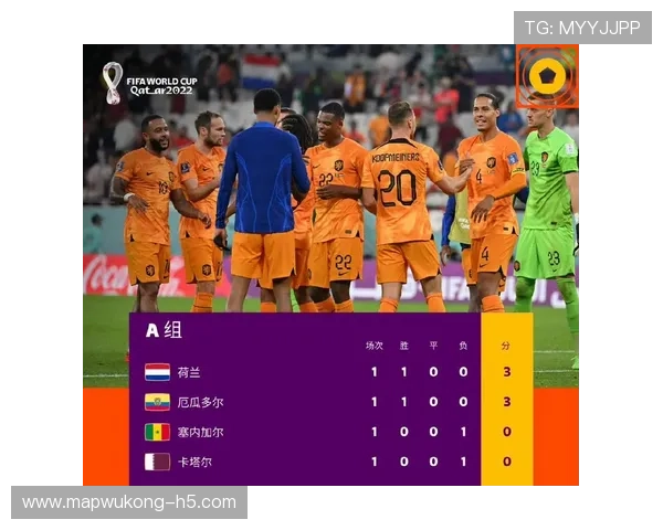 2026世界杯小组赛最终积分榜：各组出线球队一览