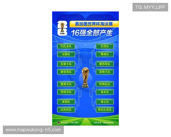 2026世界杯小组赛结束后看点：32强淘汰赛全面接棒
