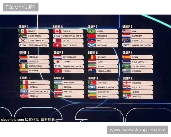 2026世界杯晋级名单回顾：小组赛结束后的32强形势